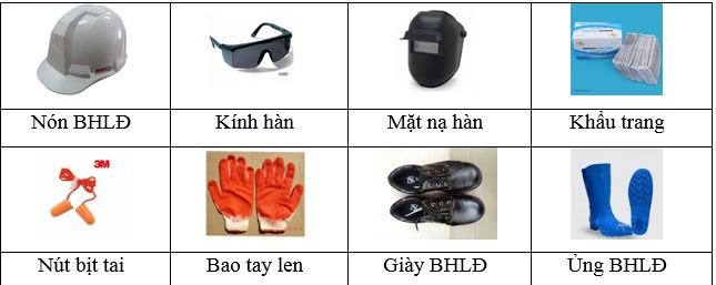 Xay dung